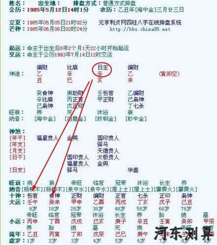 八字官星坐病地什麼意思 八字官星特別旺的人