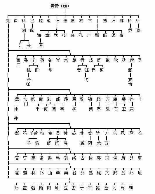 z姓女星婚內出軌遭暴打 l姓女星被捉奸在床_l姓男星 t姓女星_姓黎