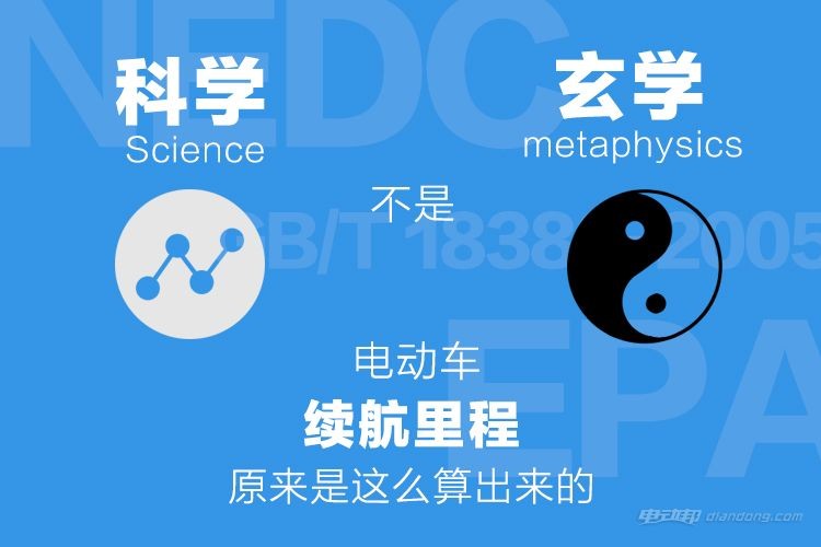 迷信玄學_玄學是迷信還是科學_科學迷信玄學是誰提出的