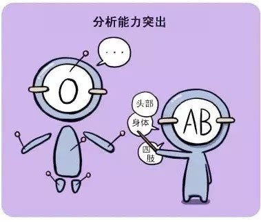 ab型血的特質介紹