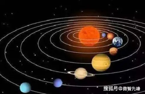 地支的實際應用（地支三會、三合、相害）