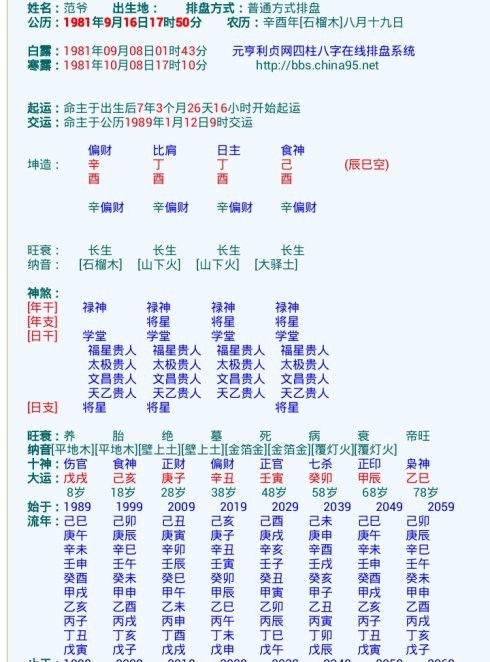 怎樣從八字看出富貴