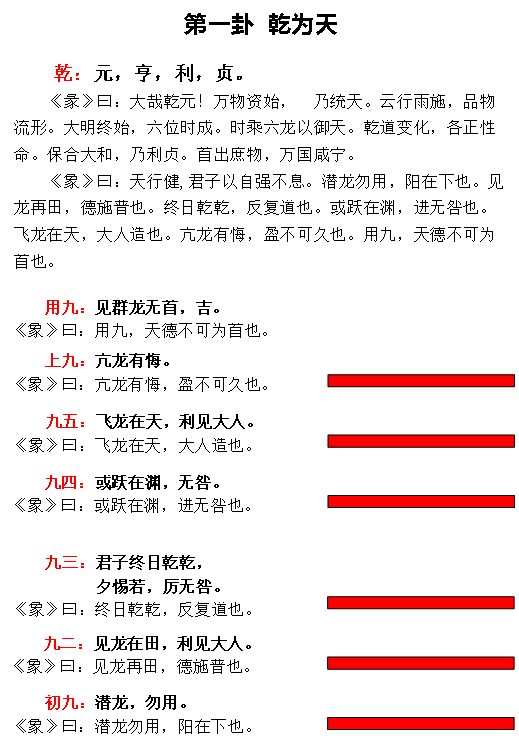 幹卦_易經幹卦解讀_幹卦爻辭