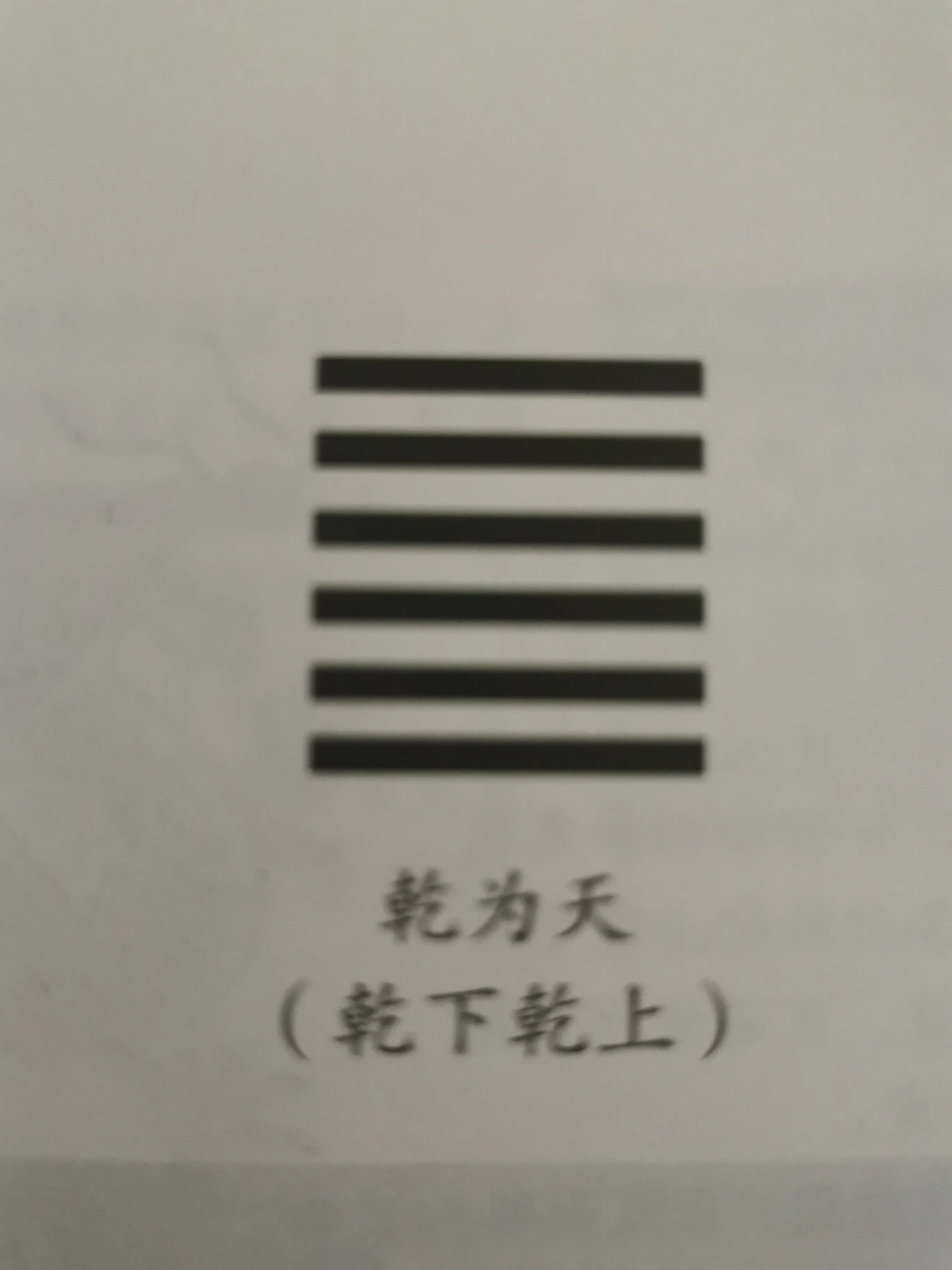 周易《乾》卦