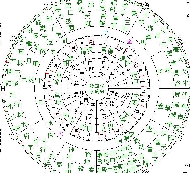 sitewww.buyiju.com 辛未庚寅丙寅辛卯_庚寅辛卯松柏木_庚寅辛卯松柏木