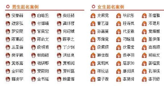 牛年取名大全男孩_牛年伍姓男孩取名字大全_2021牛年男孩取名大全