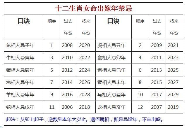 奉天省癸卯當十最新出價_乙未年 丁亥月 癸卯日_癸卯年