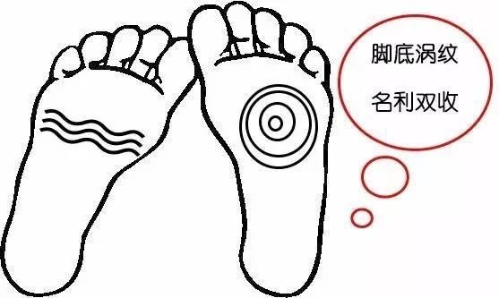 看過了手相，面向，你們是否看過腳相呢，腳相知命運