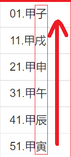 幹支紀年法紀月_幹支紀年紀月紀日紀時_什麼是幹支紀年法