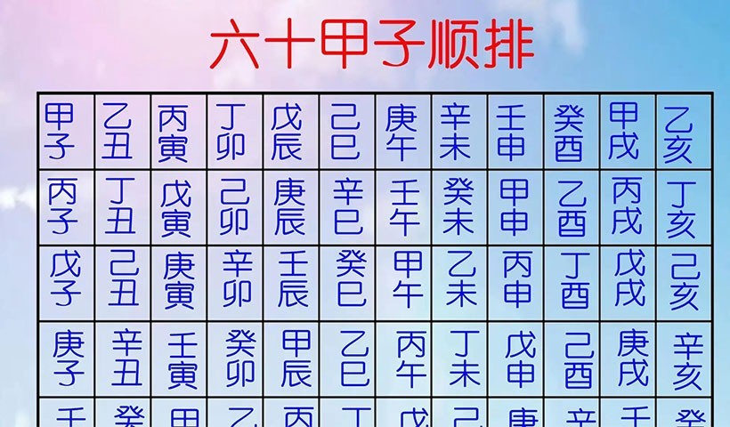 吉兇_吉兇測算_吉兇方位