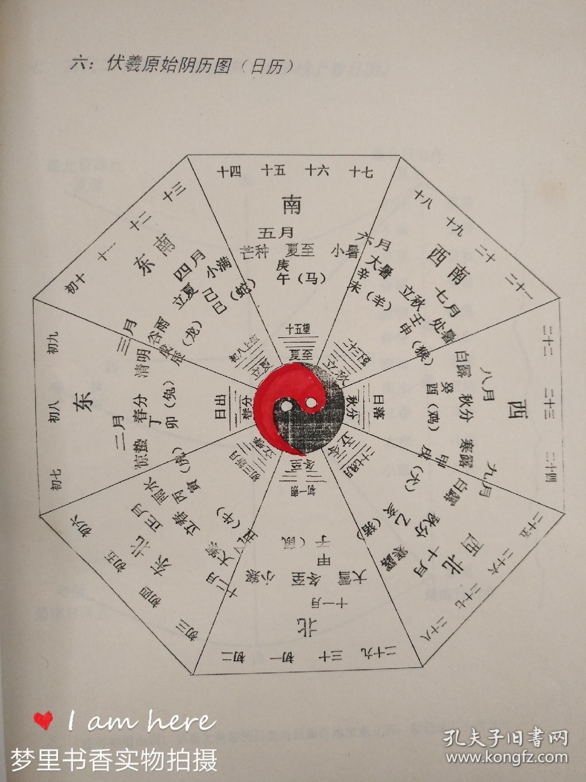 伏羲八卦和文王八卦_伏羲先天六十四卦圖_伏羲先天八卦