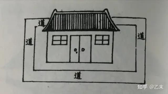 農村住宅風水學_農村家庭住宅風水學_風水住宅農村學什麼好