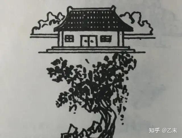 農村家庭住宅風水學_農村住宅風水學_風水住宅農村學什麼好