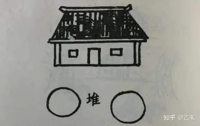 農村住宅風水學_風水住宅農村學什麼好_農村家庭住宅風水學