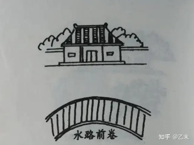 風水住宅農村學什麼好_農村住宅風水學_農村家庭住宅風水學