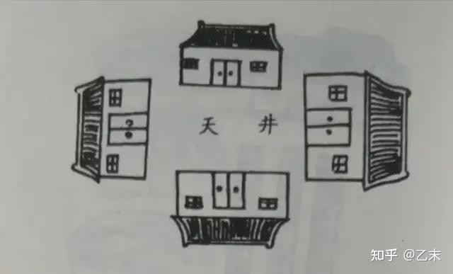 風水住宅農村學什麼好_農村住宅風水學_農村家庭住宅風水學