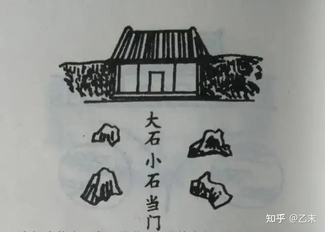 風水住宅農村學什麼好_農村住宅風水學_農村家庭住宅風水學