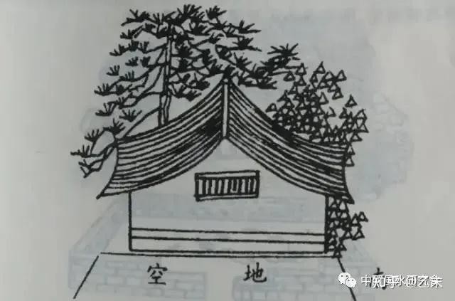 農村住宅風水學_農村家庭住宅風水學_風水住宅農村學什麼好