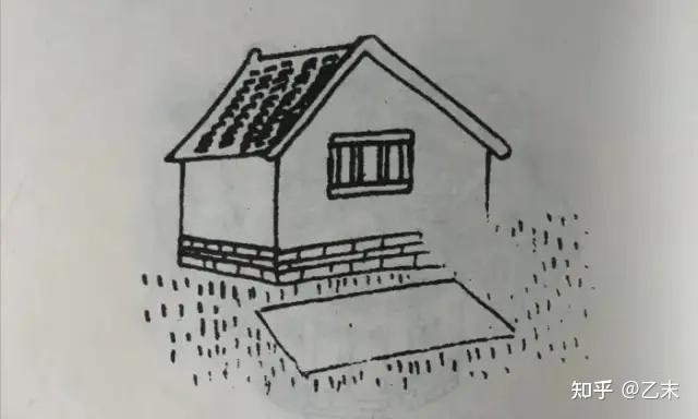 風水住宅農村學什麼好_農村住宅風水學_農村家庭住宅風水學