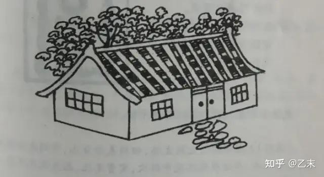 農村家庭住宅風水學_農村住宅風水學_風水住宅農村學什麼好