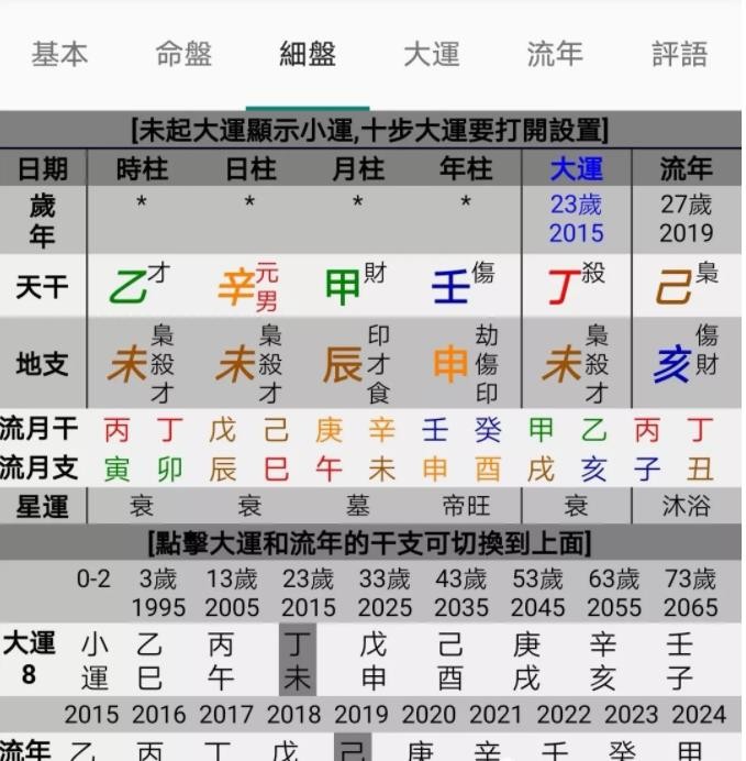 屬牛人出生月命運靈石吧_屬虎的幾月出生最好_虎年虎月虎時出生的人