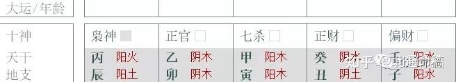 八字批流年_批八字_八字批命格