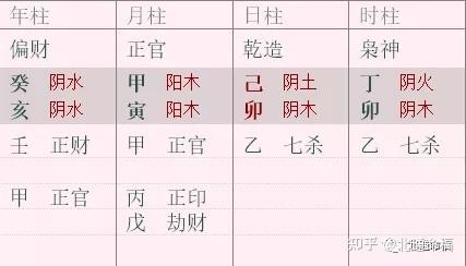 批八字_八字批流年_八字批命格