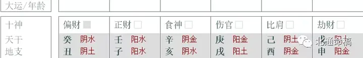 八字批命格_批八字_八字批流年