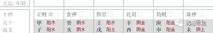 八字批命格_八字批流年_批八字