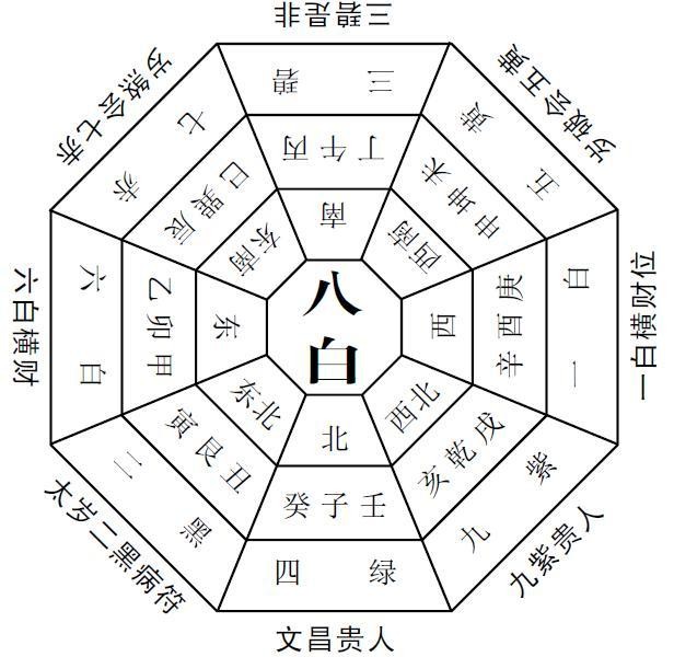 馮天魁的兒子_天魁星_馮天魁的原型