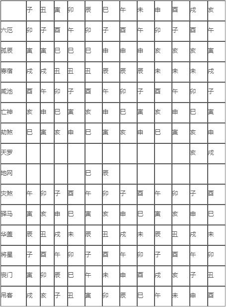 2011年辛卯賀歲_陶保廉辛卯侍行記_辛卯年是哪一年