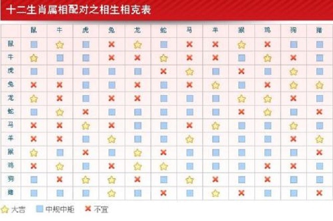 本命年是什麼意思_1980年10月19號出生是木命嗎_92年屬猴是什麼水命