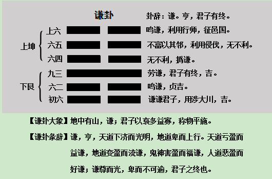 破財免災，難到是祖宗忽悠我們