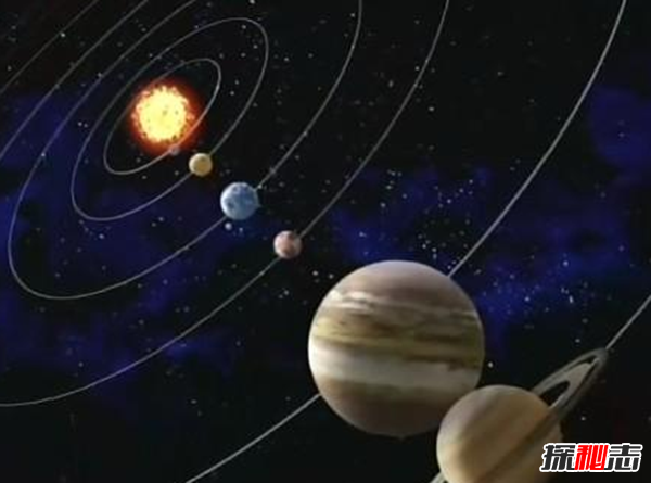 下一次九星連珠是什麼時候?100年以後的2149年12月6日4時