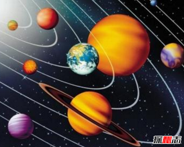 下一次九星連珠是什麼時候?一百年以後的2149年12月6日4時