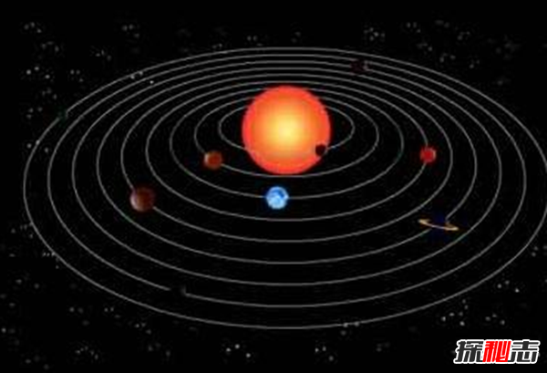 下一次九星連珠是什麼時候?一百年以後的2149年12月6日4時