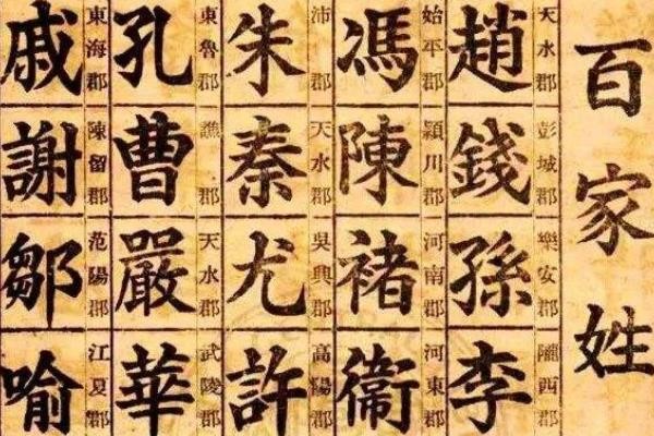 姓費_姓費女孩名字_姓費的歷史名人