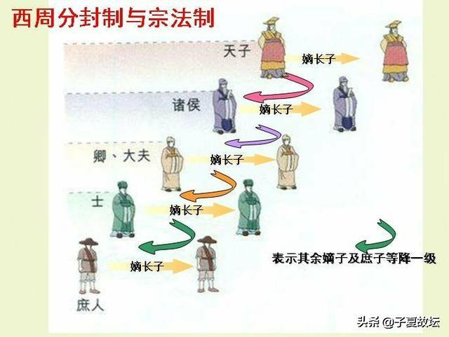 「泰否之道」第十七講：「否卦」之九四爻辭解讀